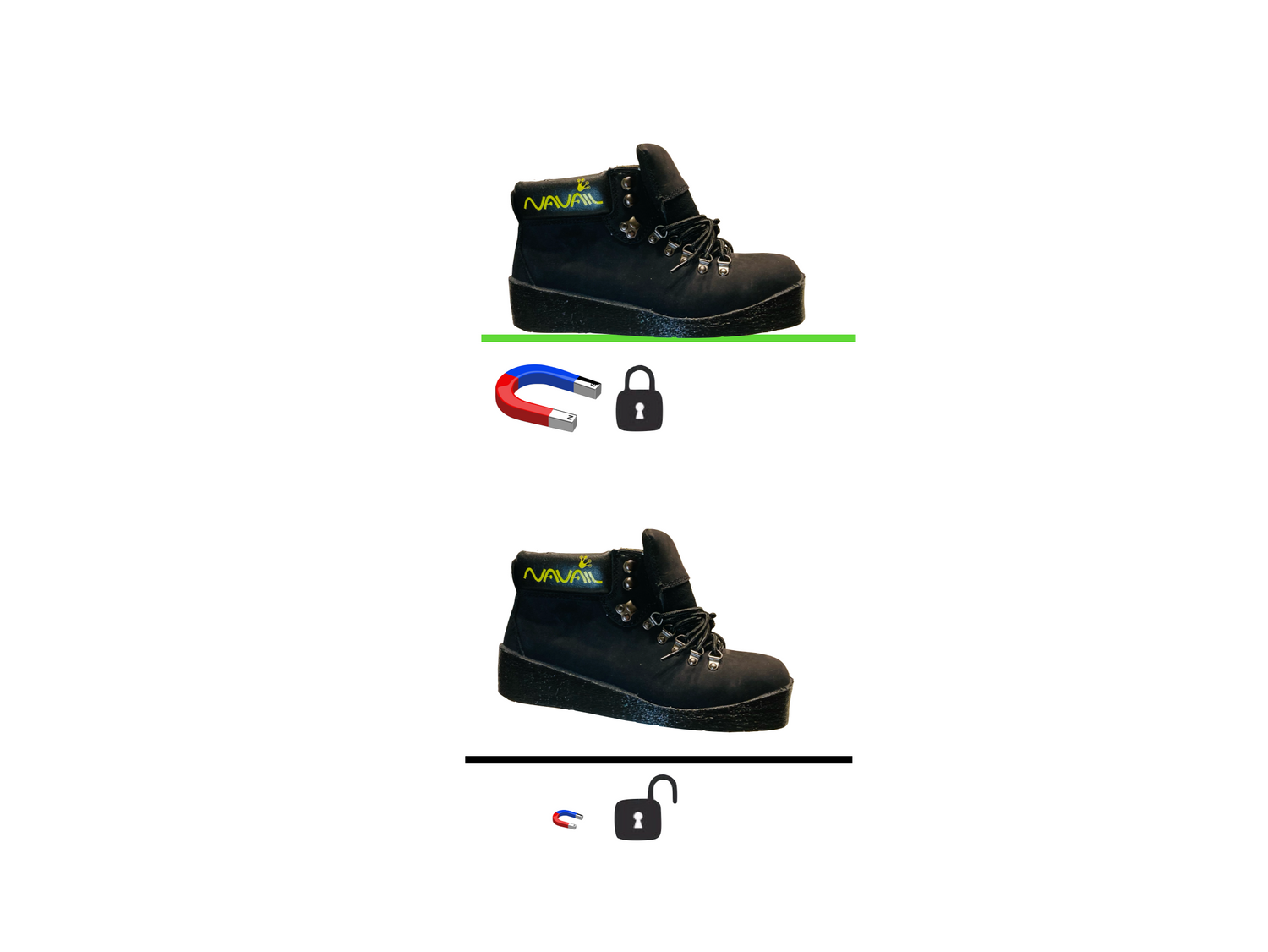 When the magnetic footwear is in contact with the steel sheet, the magnetic pulling force is strong and the magnetic footwear is hold firmly on the metal sheet. As soon as the shoe is lifted, the magnetic pulling force diminishes sharply and the walk can resume seamlessly.