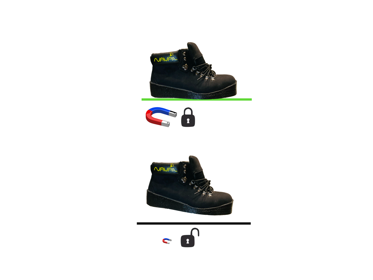 When the magnetic footwear is in contact with the steel sheet, the magnetic pulling force is strong and the magnetic footwear is hold firmly on the metal sheet. As soon as the shoe is  lifted, the magnetic pulling force diminishes sharply and the walk can resume seamlessly.