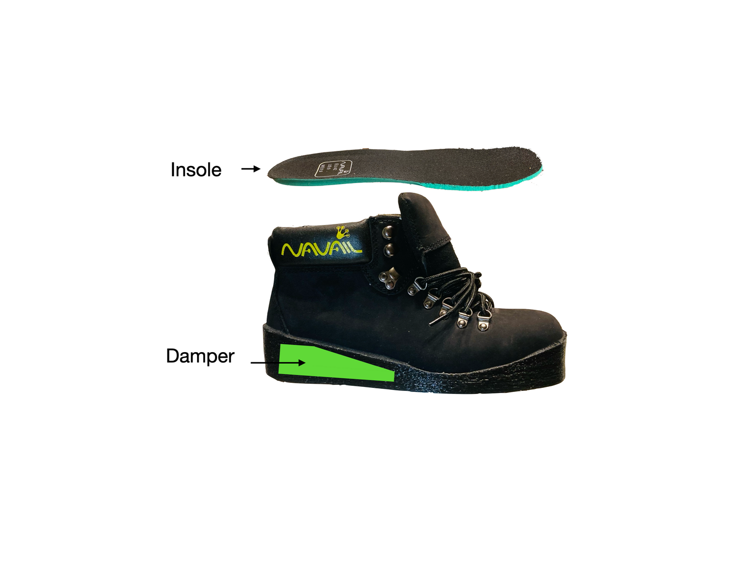 Navail magnetic footwear feature cushioning elements to make sure the shocks from the walk are minimized. A damper is present within the sole above the magnets. A 5mm thick EVA insole is also represented.