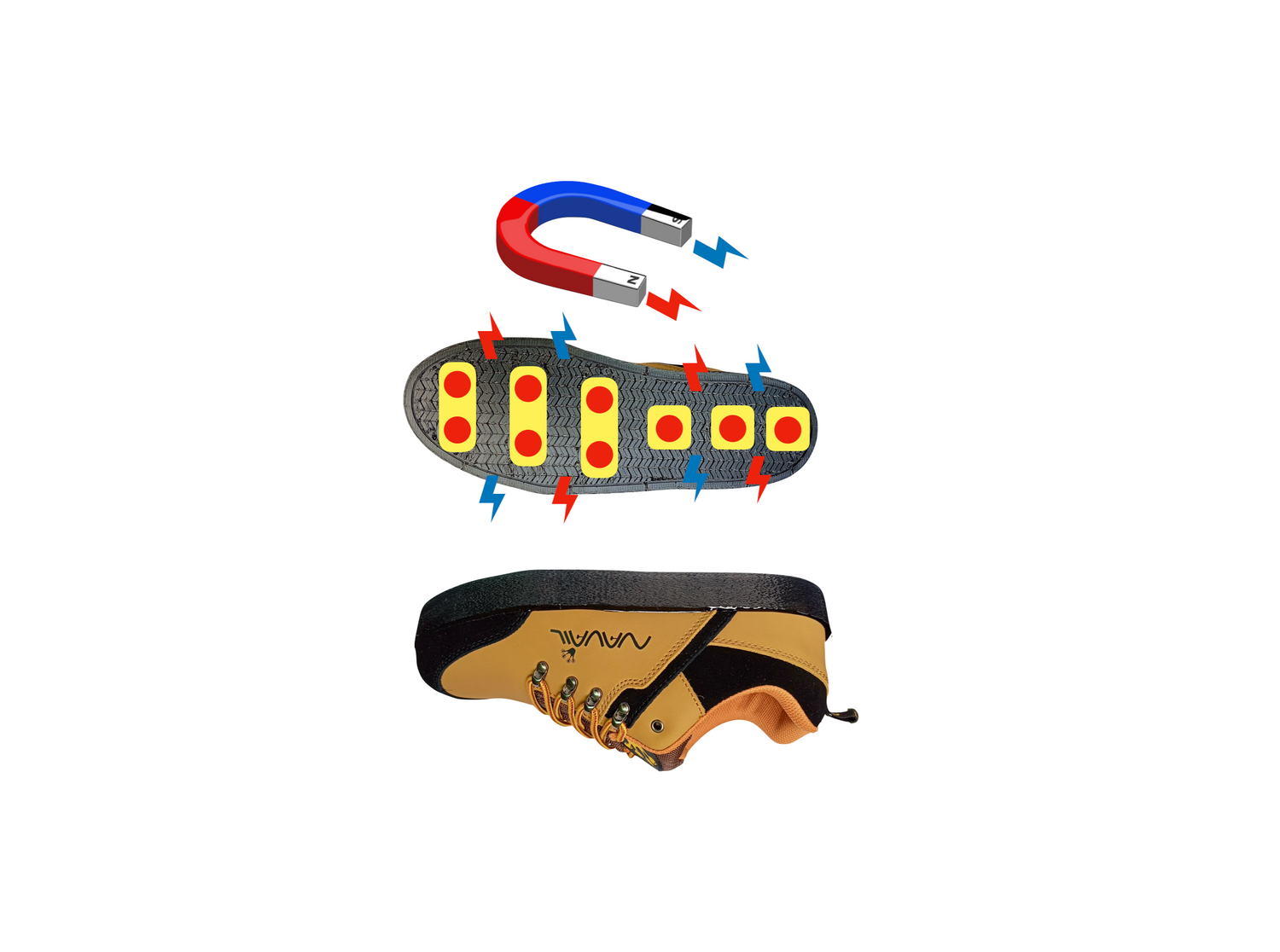 Salamander non slip shoe with internal structure revealed and featuring magnets and metal plates